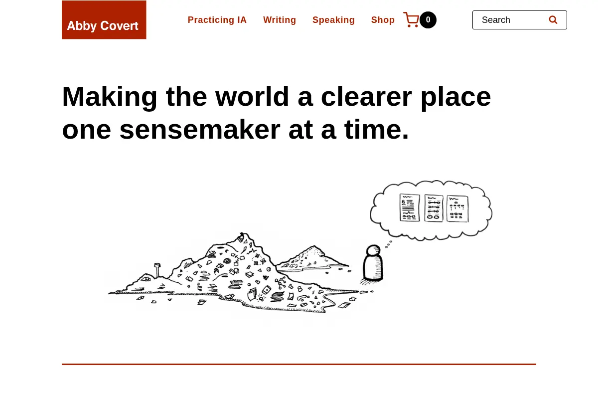 Information architecture, writing and talks by Abby Covert