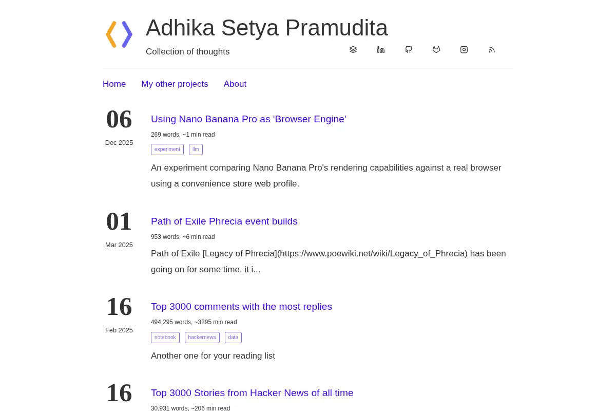 Adhika Setya Pramudita - Collection of thoughts