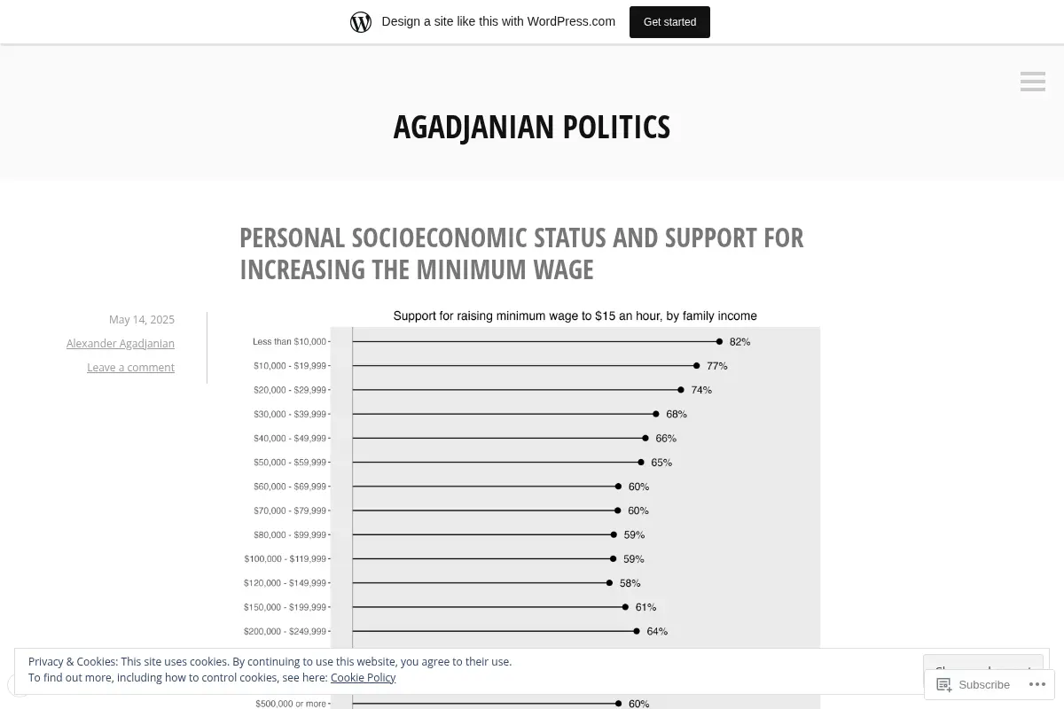 Agadjanian Politics