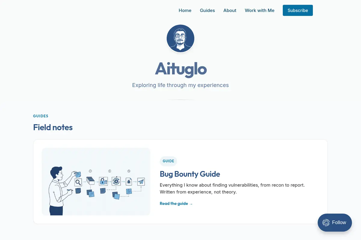 Aituglo