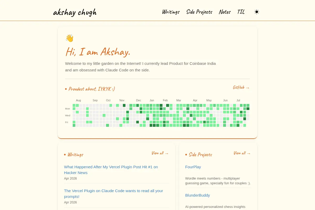 Akshay Chugh