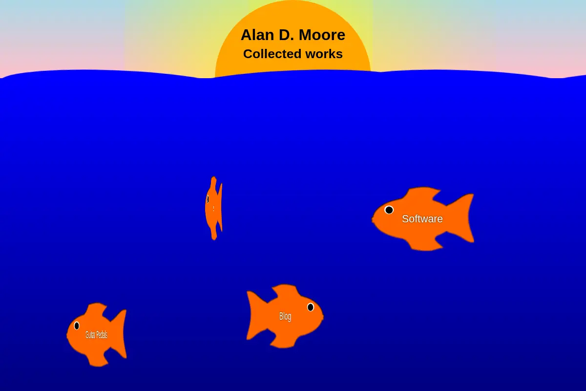 The collected Works of Alan D Moore