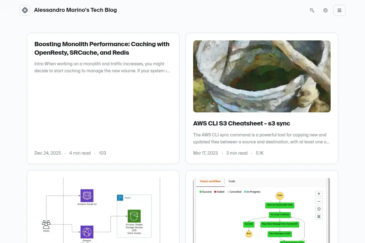 Alessandro Marino's Tech Blog