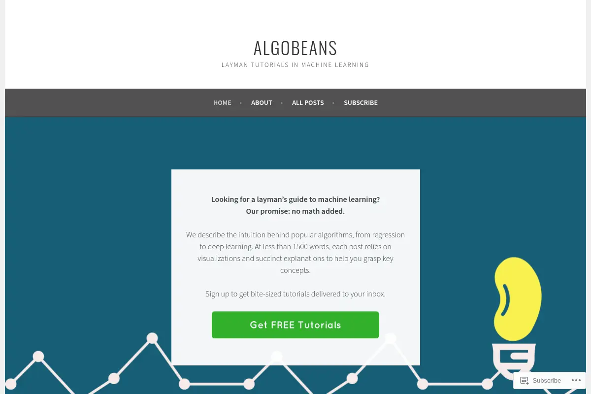 Algobeans – Layman Tutorials in Machine Learning