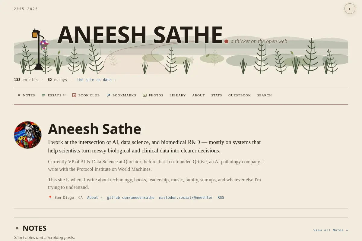 Aneesh Sathe