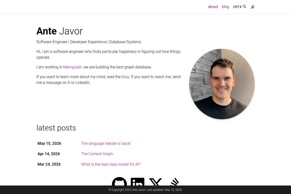 Ante Javor