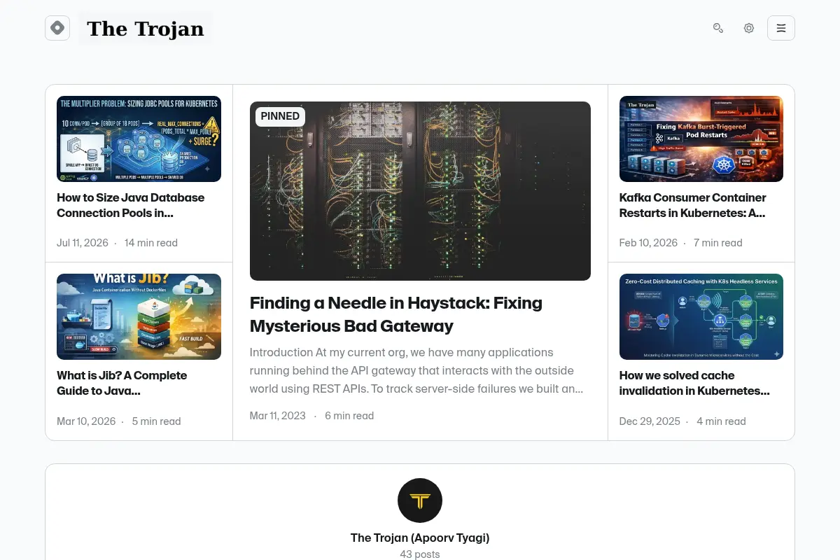 The Trojan (Apoorv Tyagi)