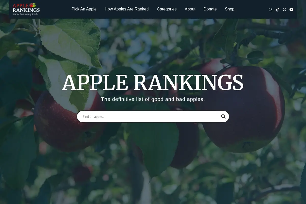 Apple Rankings by Brian Frange