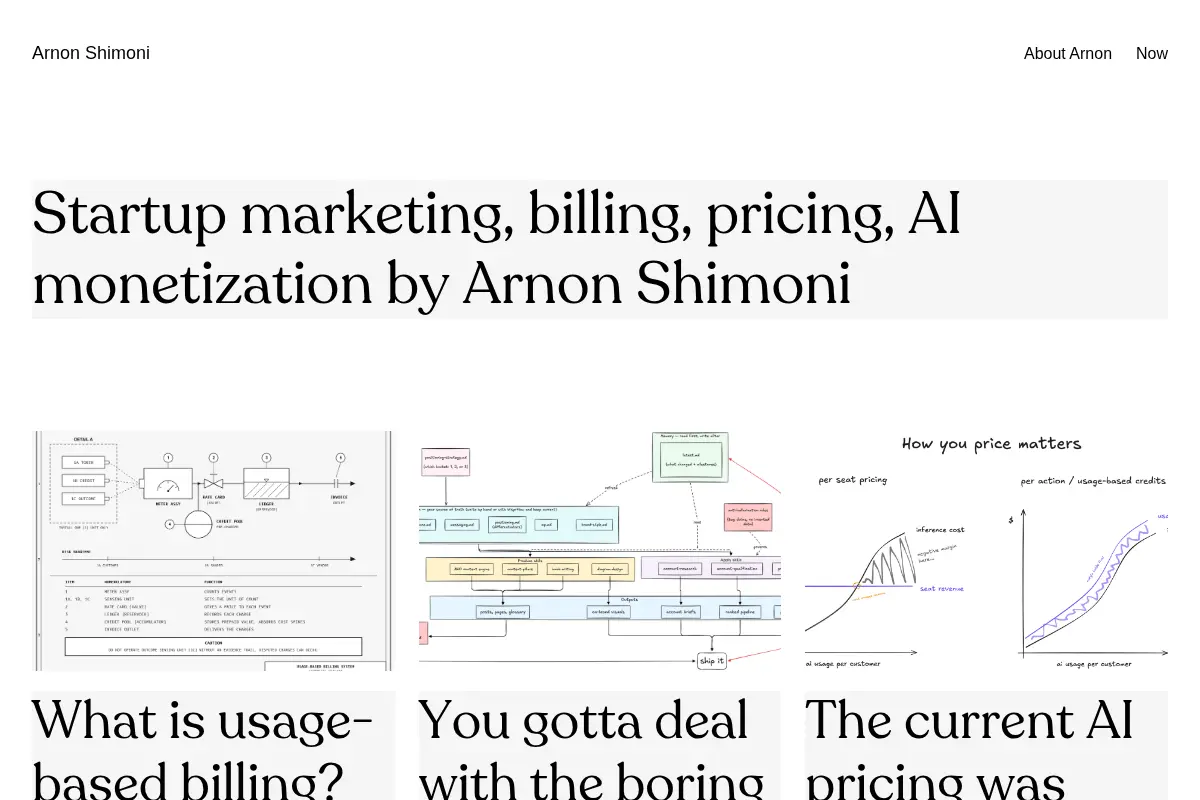Arnon Shimoni's Blog