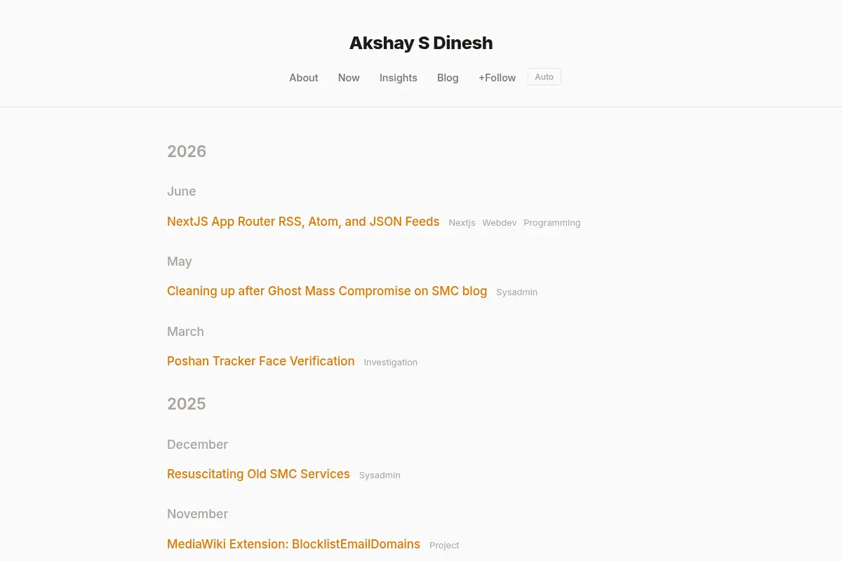 Akshay S Dinesh