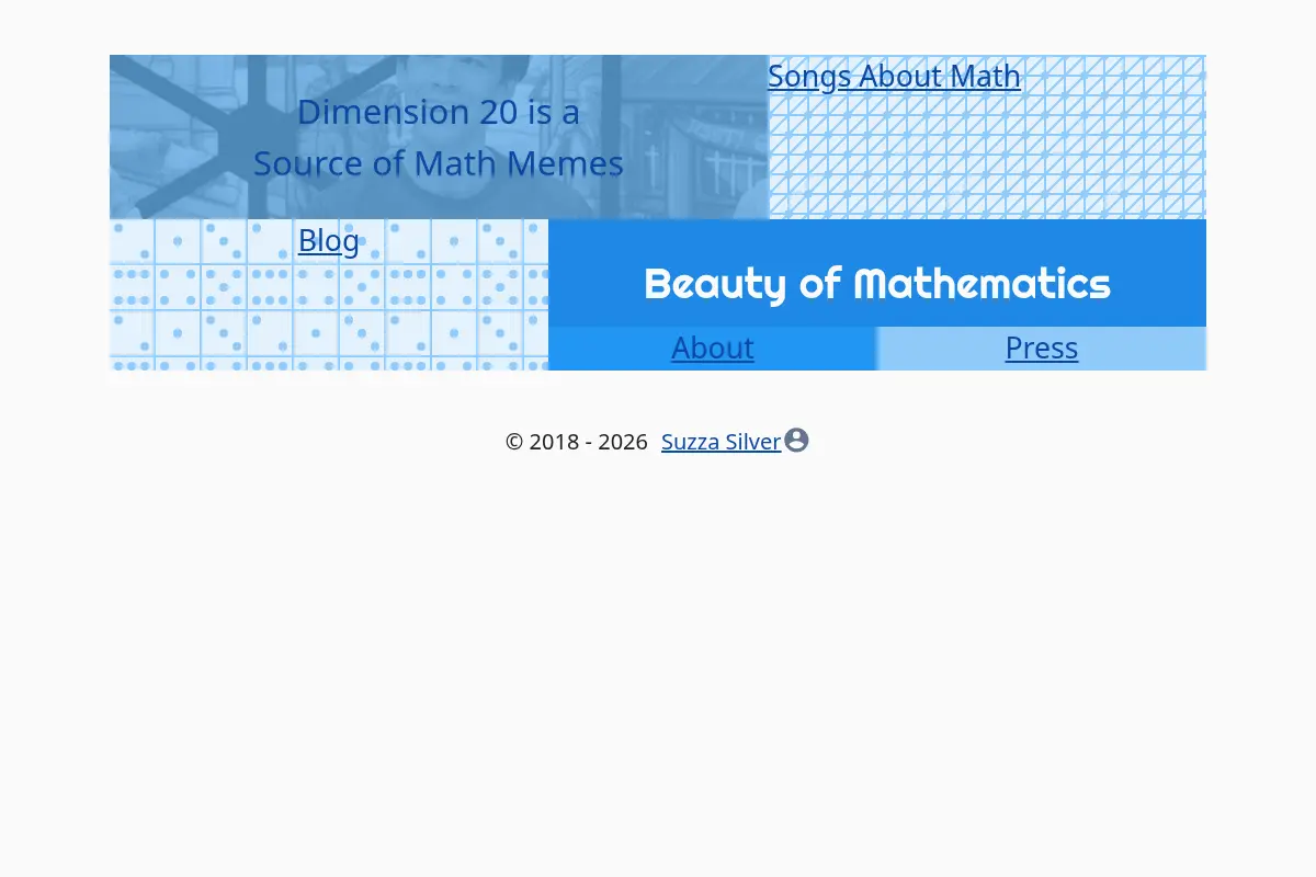 Beauty of Mathematics