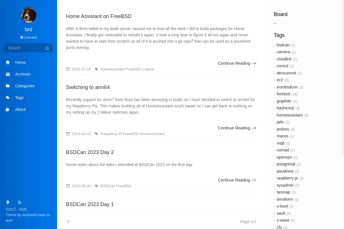 beerdy.io