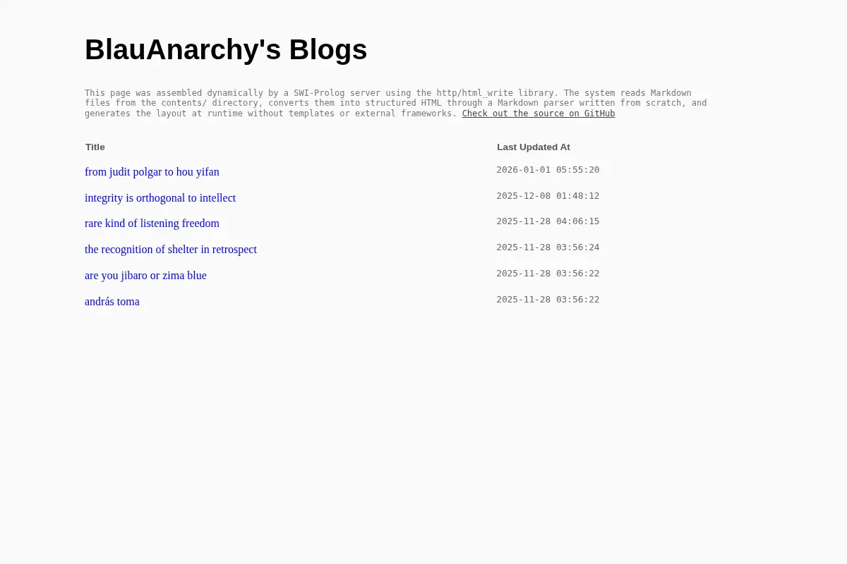 BlauAnarchy
