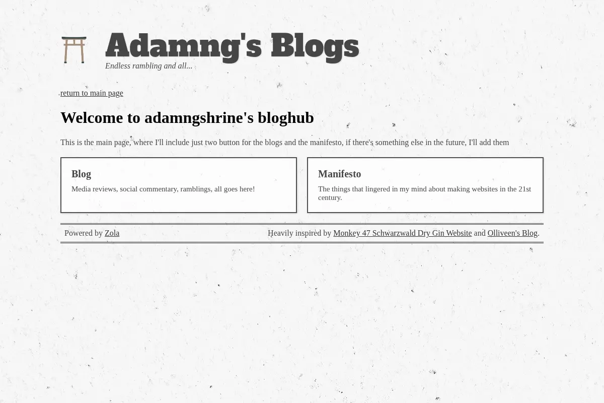 Adamng's Blogs