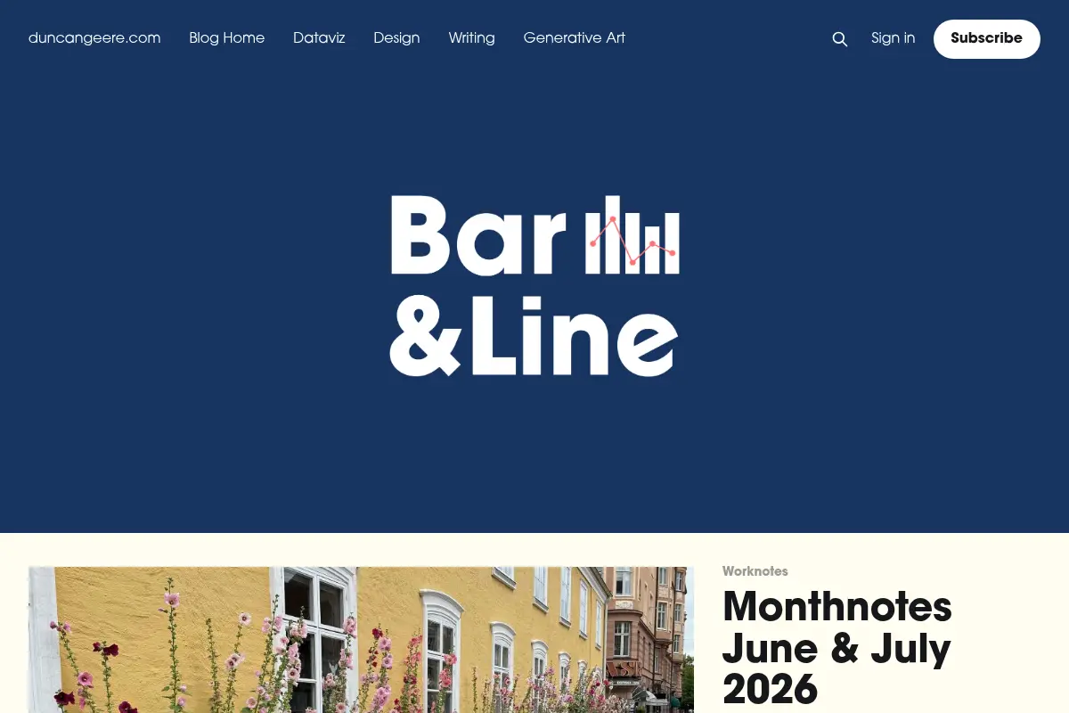 Bar & Line