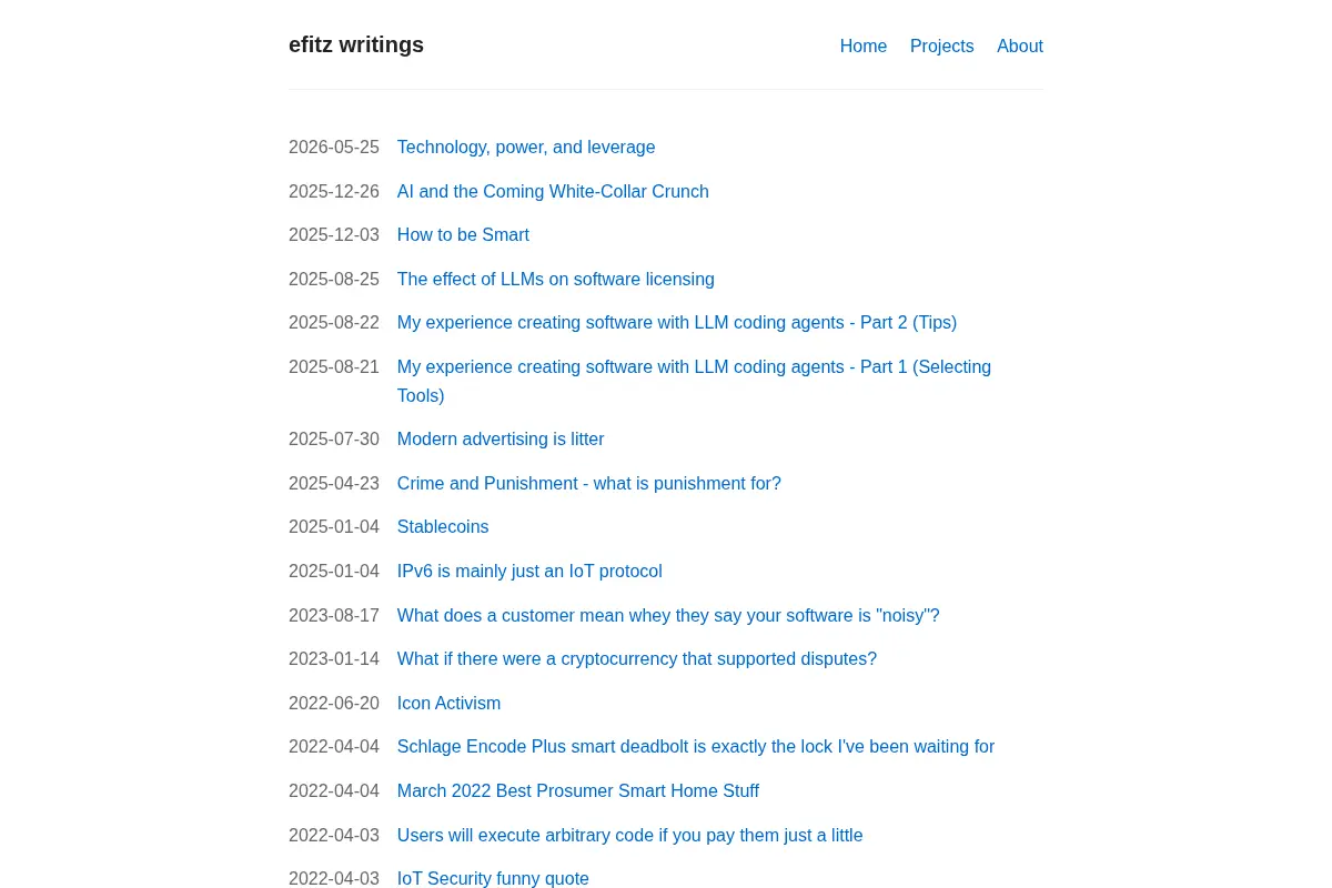 efitz writings