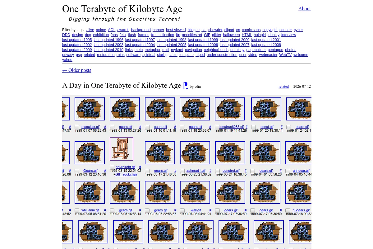 One Terabyte of Kilobyte Age