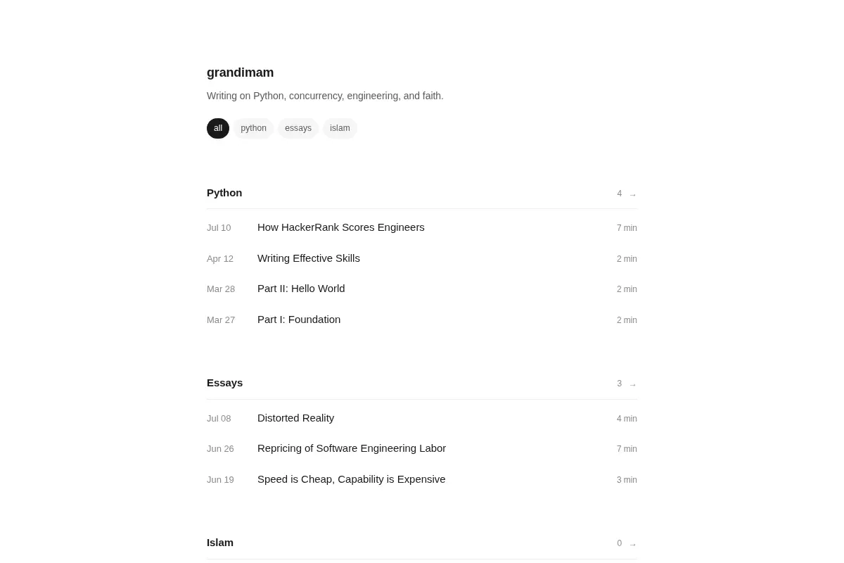 Blog | grandimam