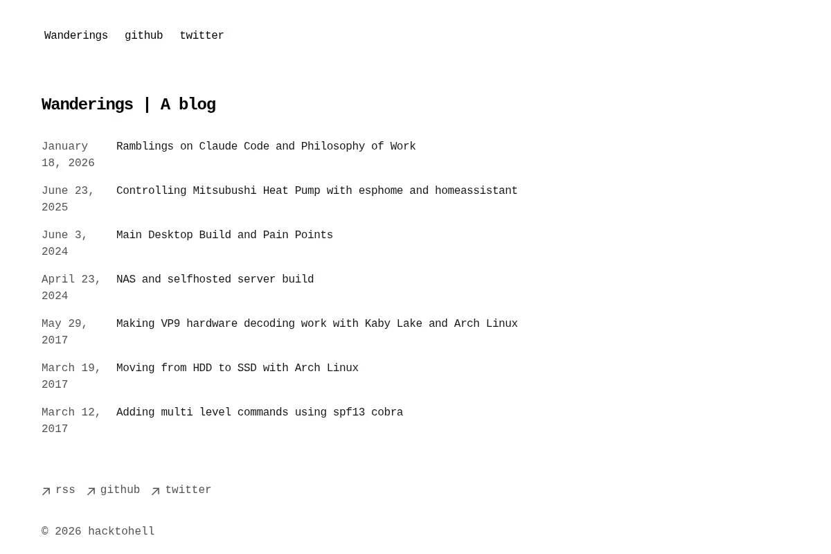 Wanderings | A blog