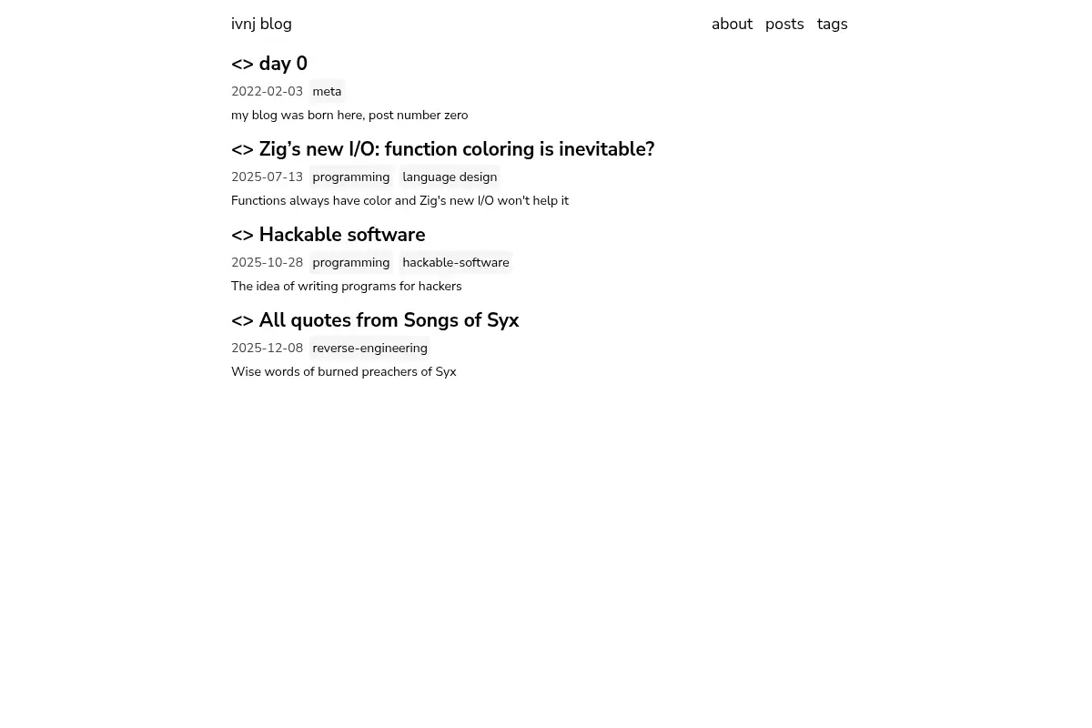 ivnj blog