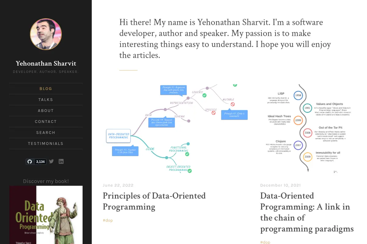 Yehonathan Sharvit's Blog