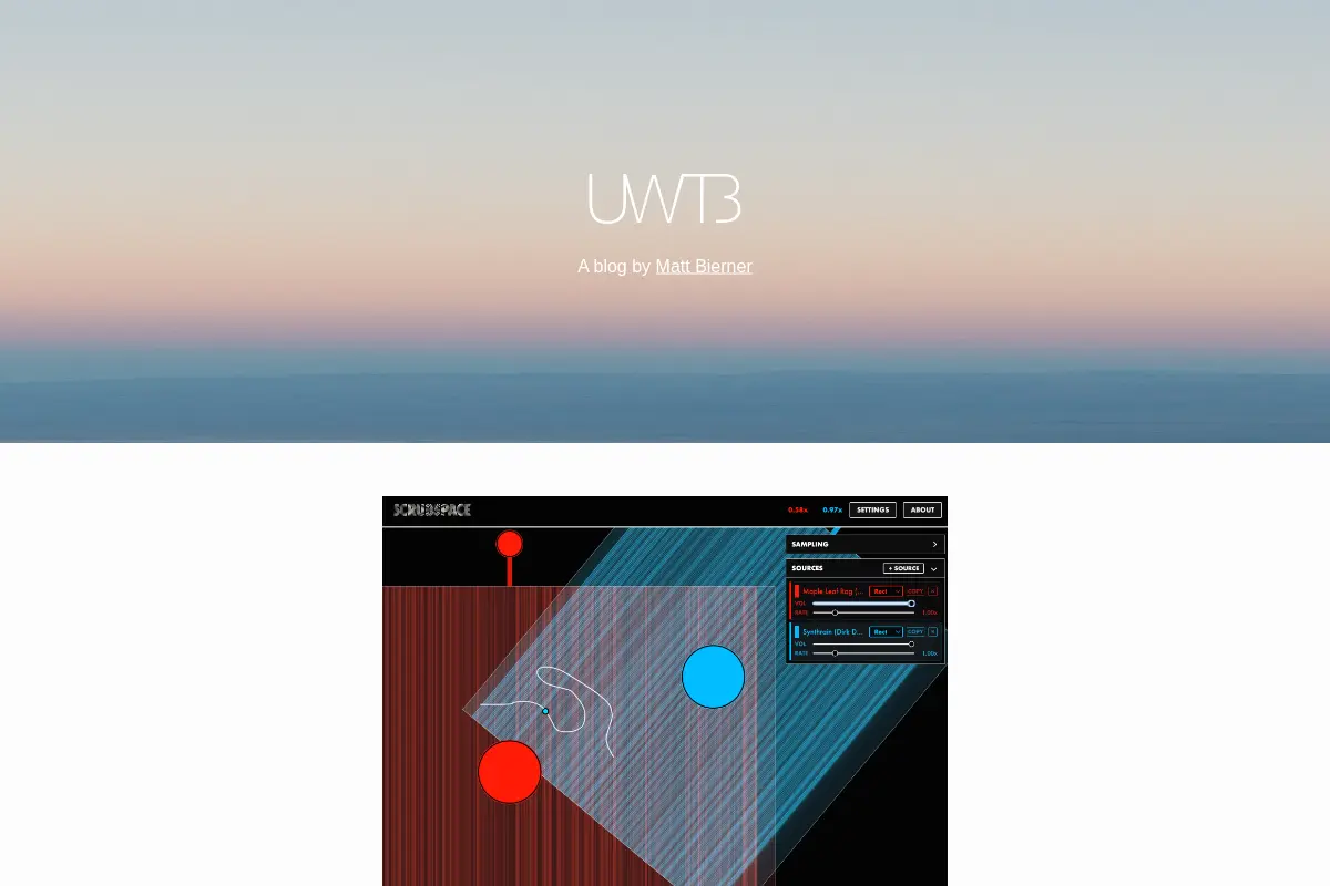 UWTB
