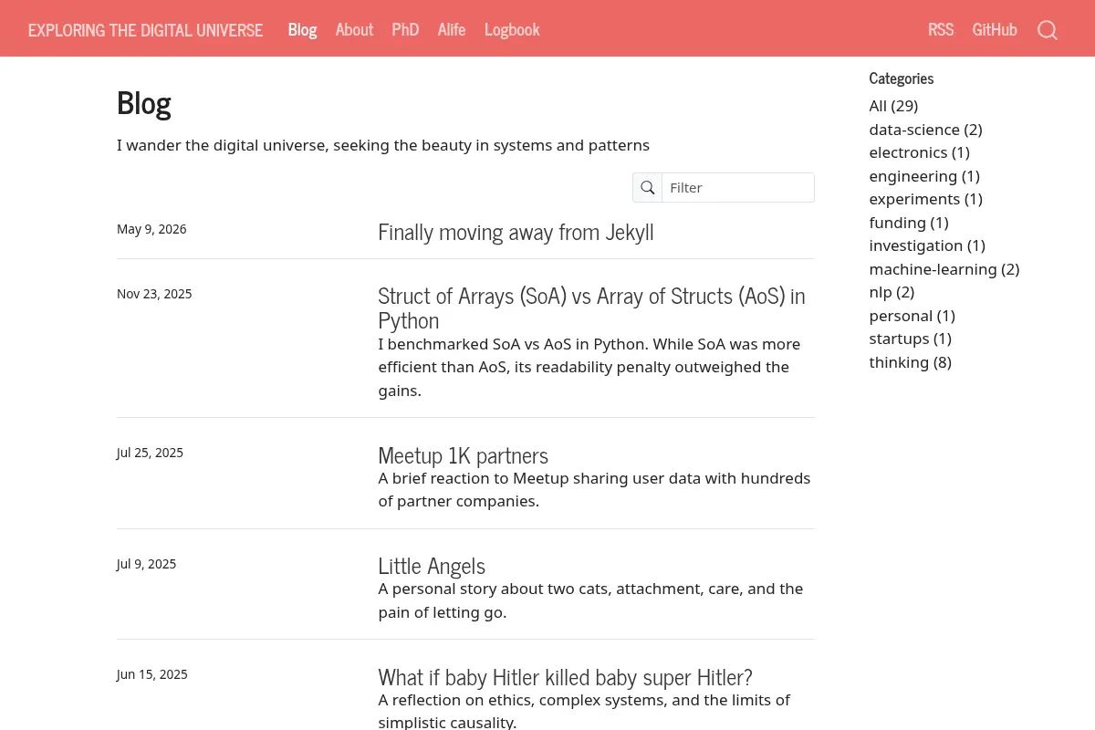 Blog – Exploring the digital universe