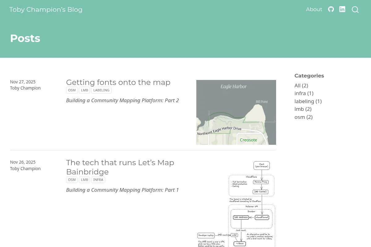 Toby Champion’s Blog