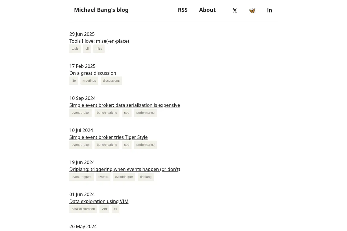 Michael Bang's blog