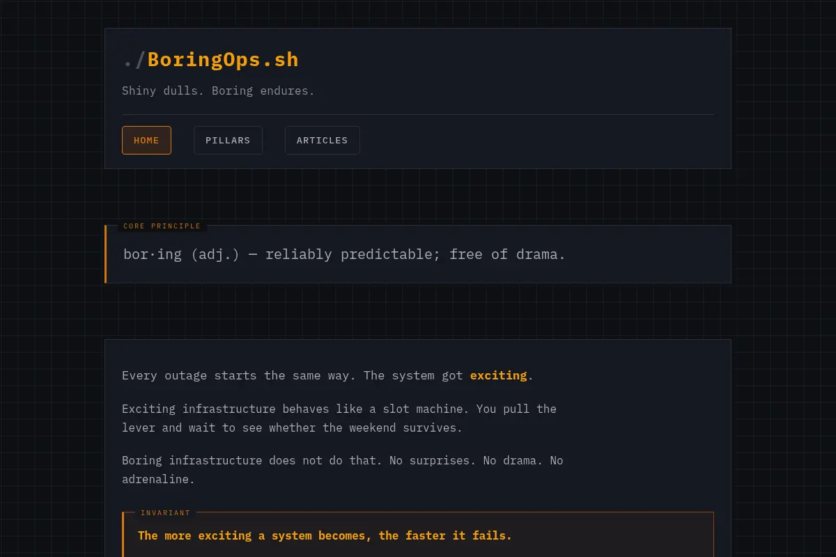 BoringOps