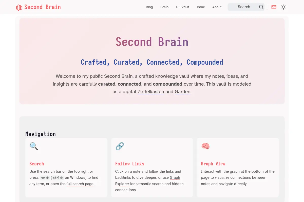 Second Brain: Crafted, Curated, Connected, Compounded