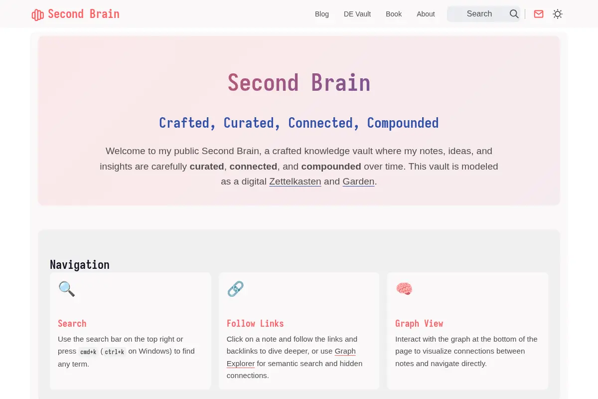 Second Brain: Crafted, Curated, Connected, Compounded