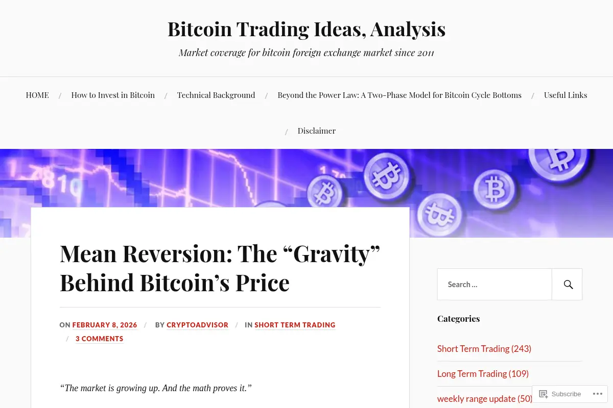 Bitcoin Trading Ideas, Analysis