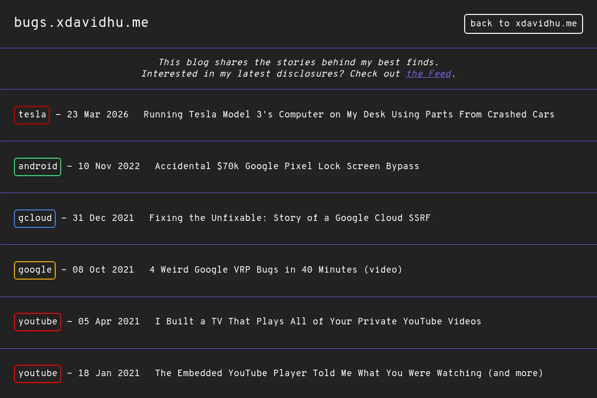 bugs.xdavidhu.me - David Schütz's bug bounty writeups