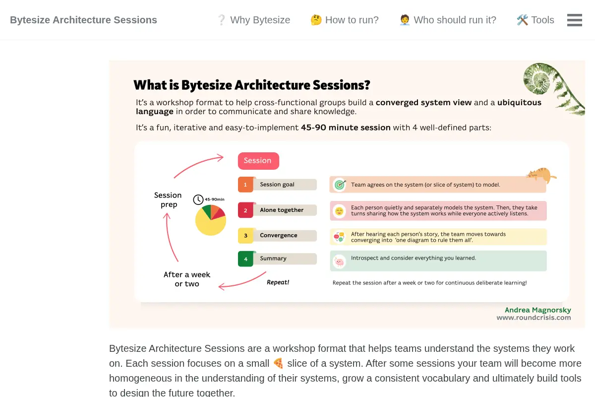 Bytesize Architecture Sessions