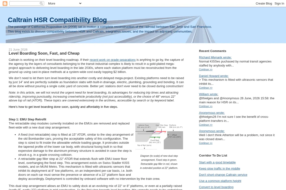 Caltrain HSR Compatibility Blog