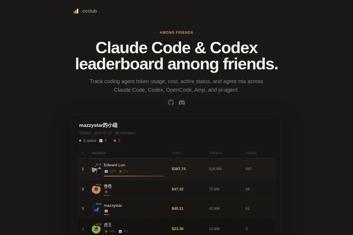 ccclub — Claude Code & Codex Leaderboard Among Friends