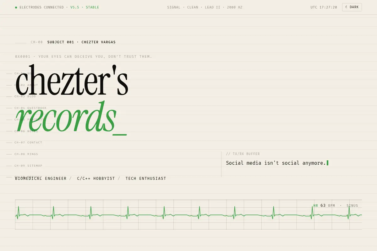 Chezter's Records