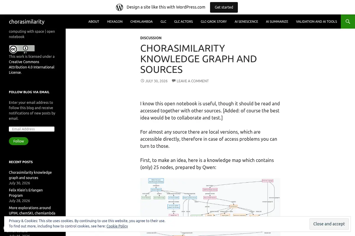 chorasimilarity