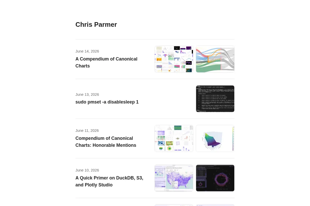 Chris Parmer