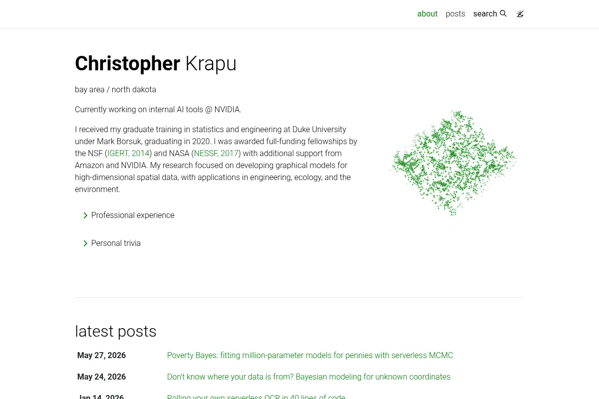 Christopher Krapu