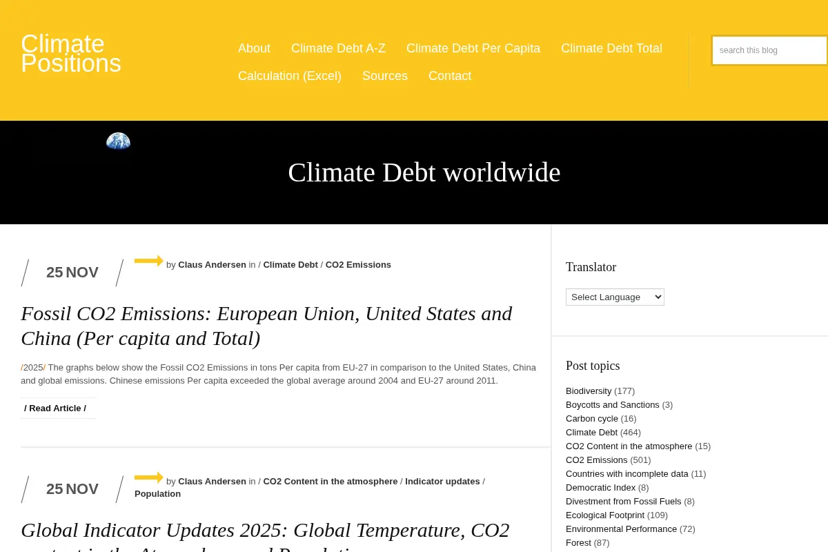 Climate Positions