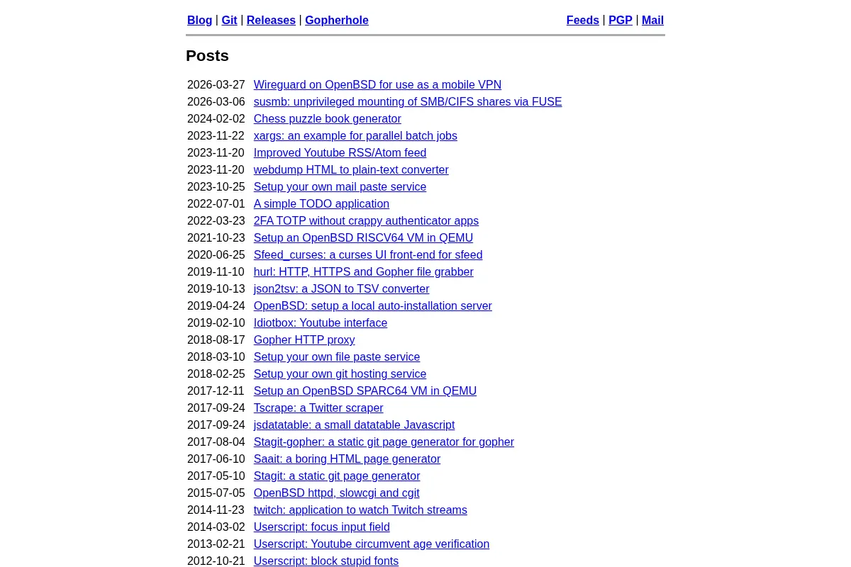 Codemadness