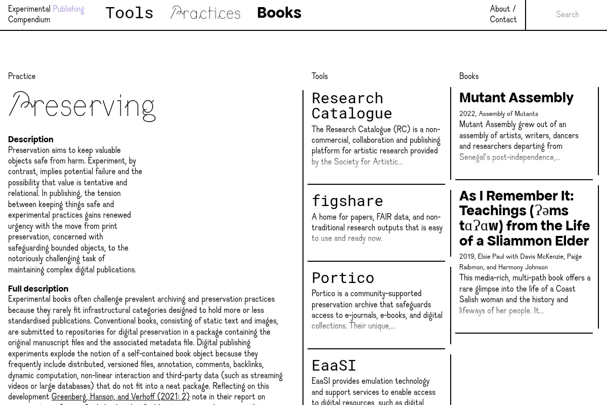 Experimental Publishing Compendium