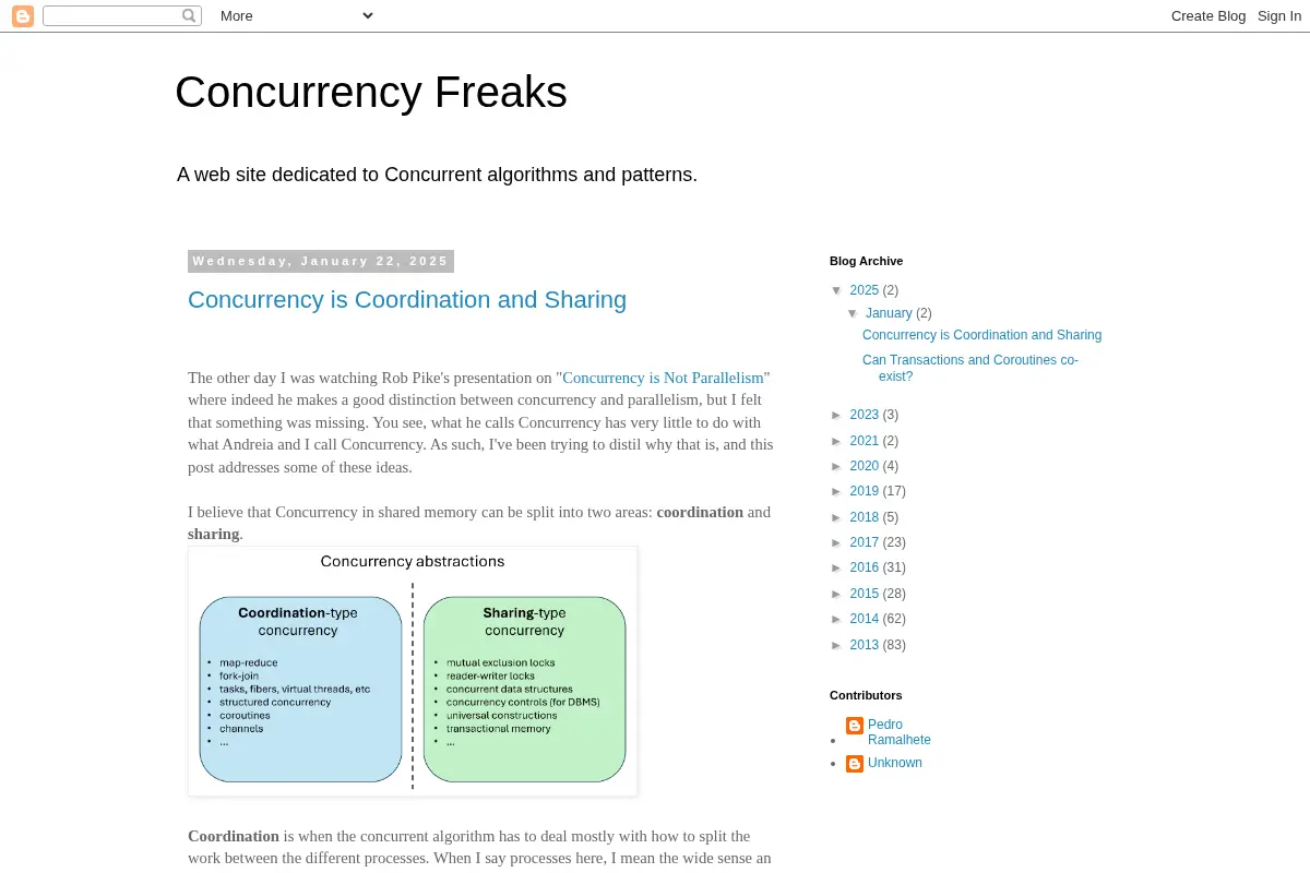 Concurrency Freaks