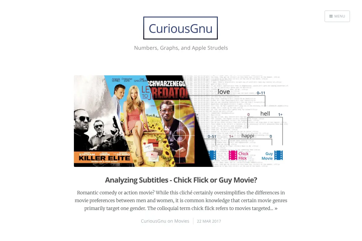 CuriousGnu - Numbers, Graphs, and Apple Strudels