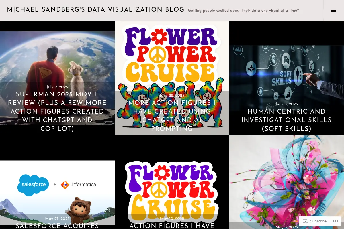 Michael Sandberg's Data Visualization Blog