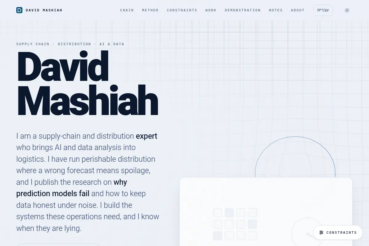 David Mashiah