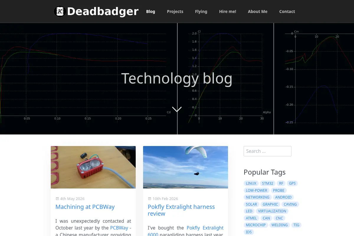 Deadbadger