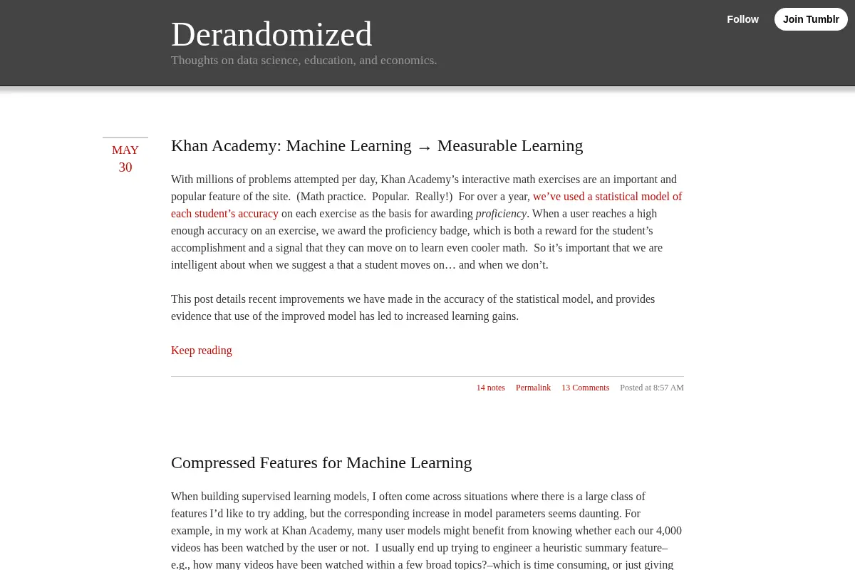 Derandomized